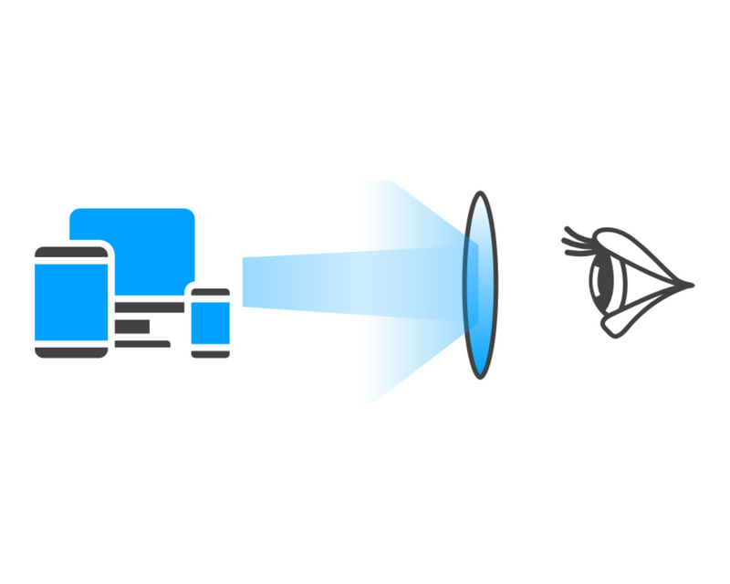 Single Vision With Blue-Light-Blocking Lenses