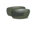 Non-prescription Green  Polarized Lenses (100% UVA & UVB)