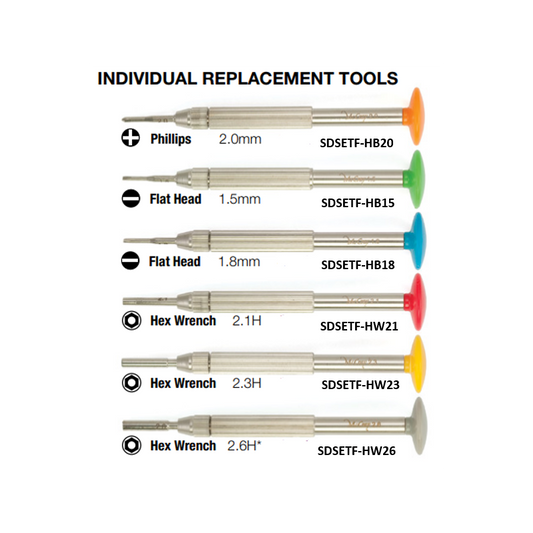 SDSETF - Individual Replacement Tools